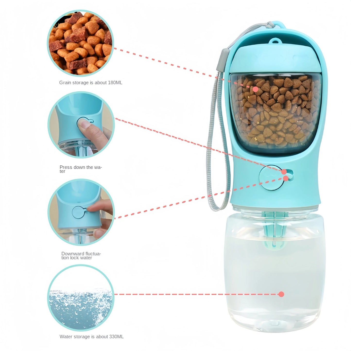 🐾 The Ultimate On-the-Go Food & Water Solution for Happy Pets! 🐶💧